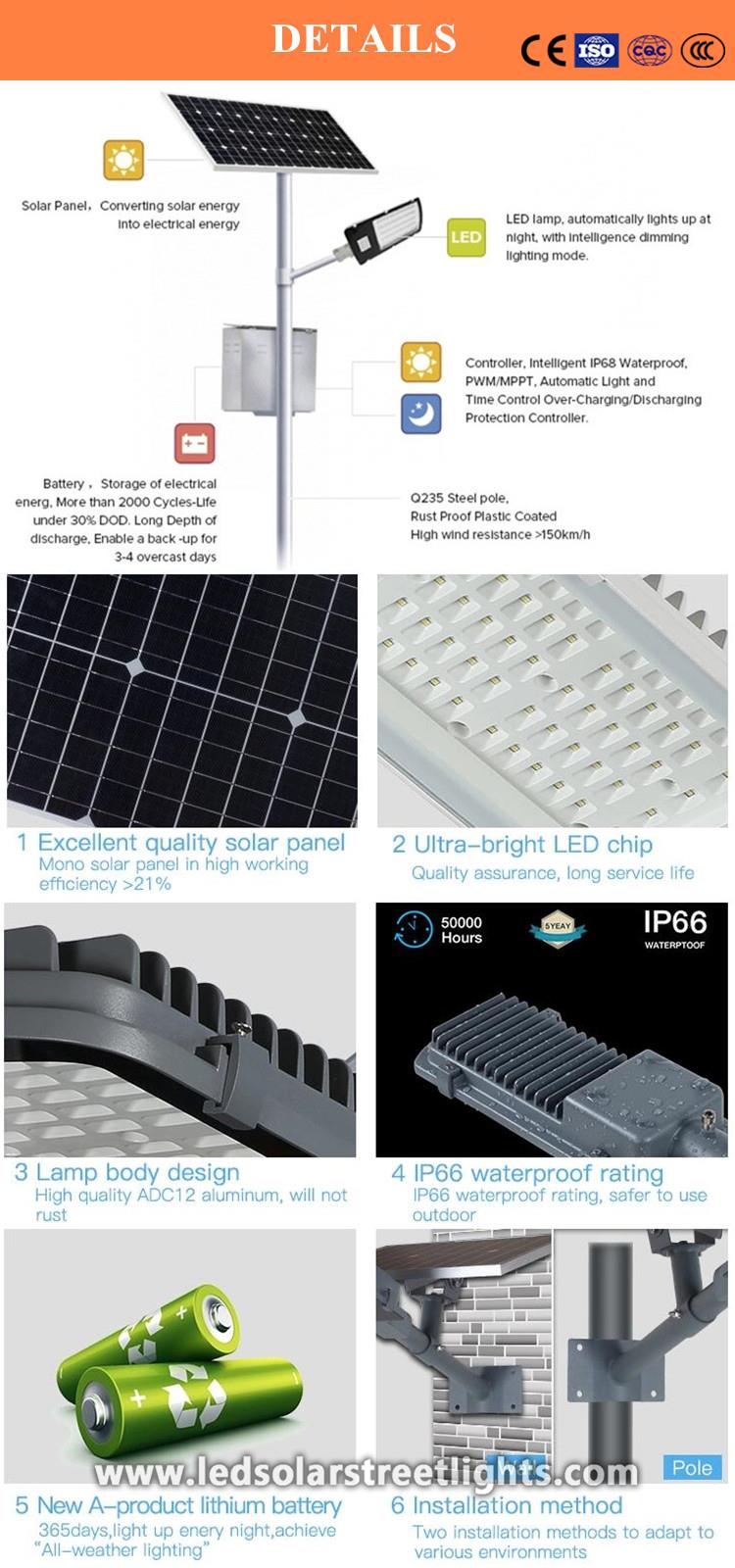 Details of Solar LED Lights for Outside