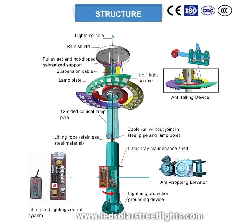details of high mast light pole